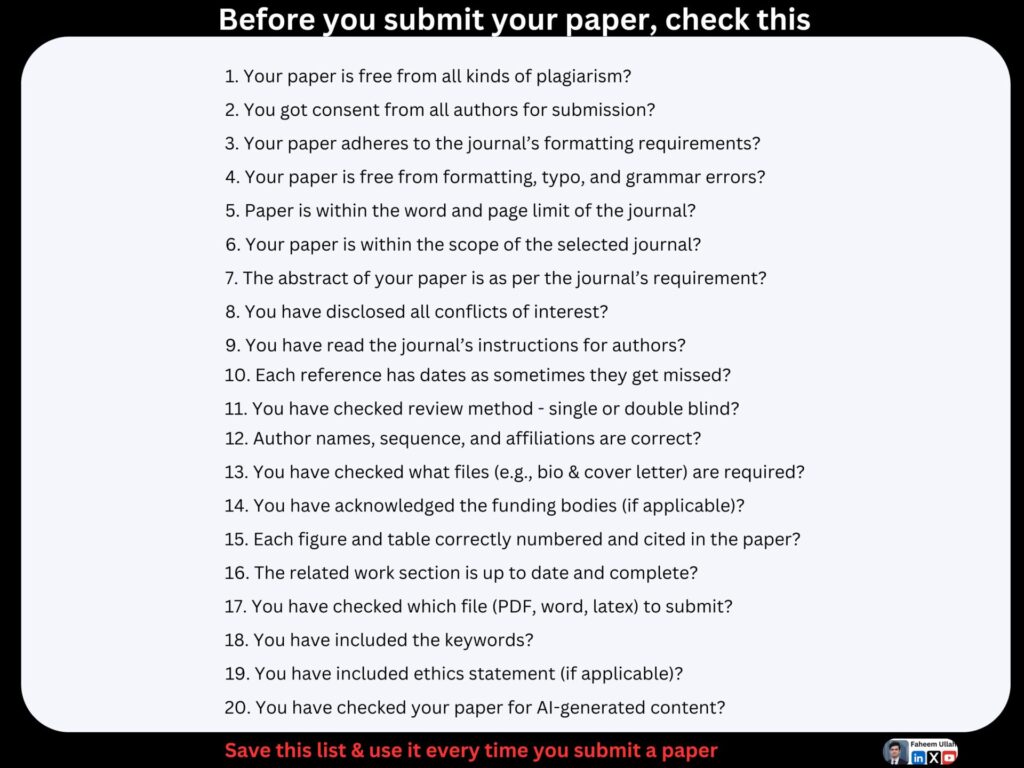 checklist before submitting a paper