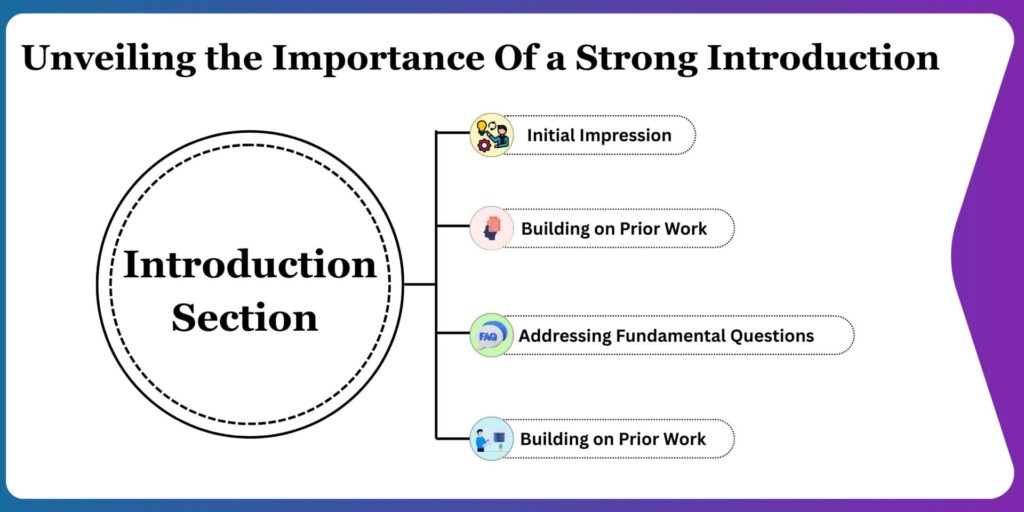Unveiling the Importance Of a Strong Introduction