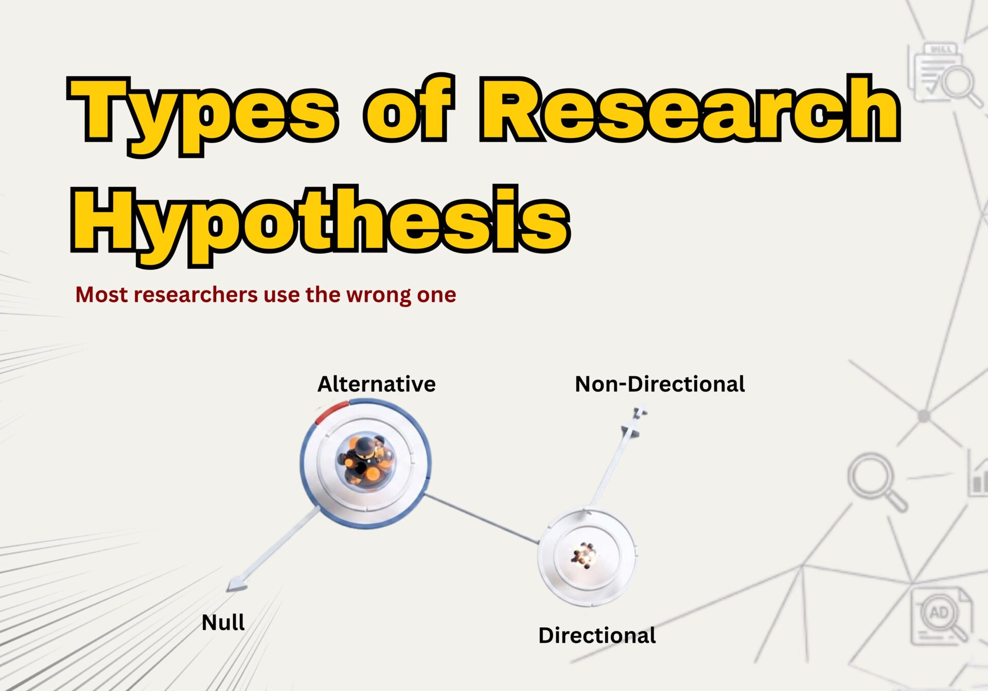 Types of Research Hypothesis