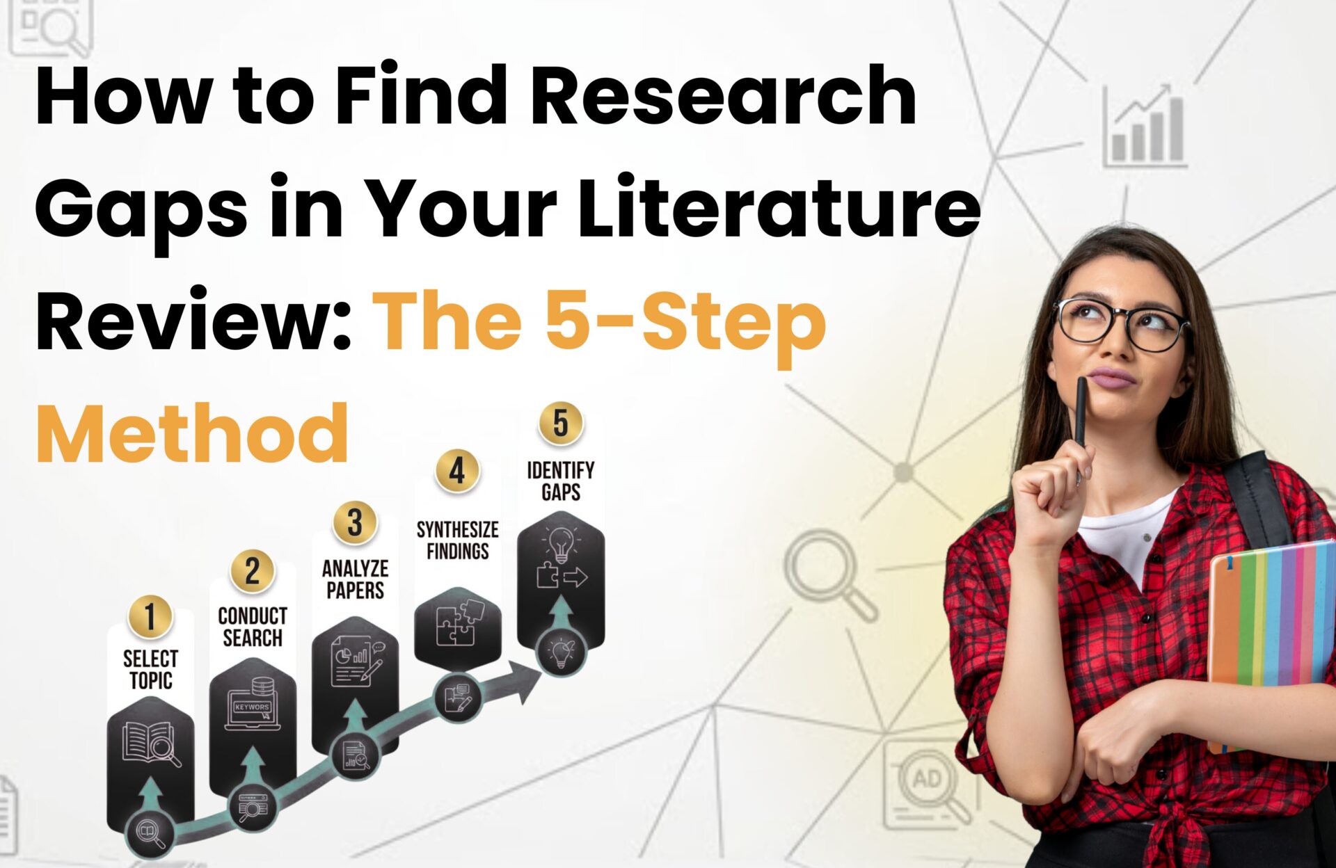Research Gap
