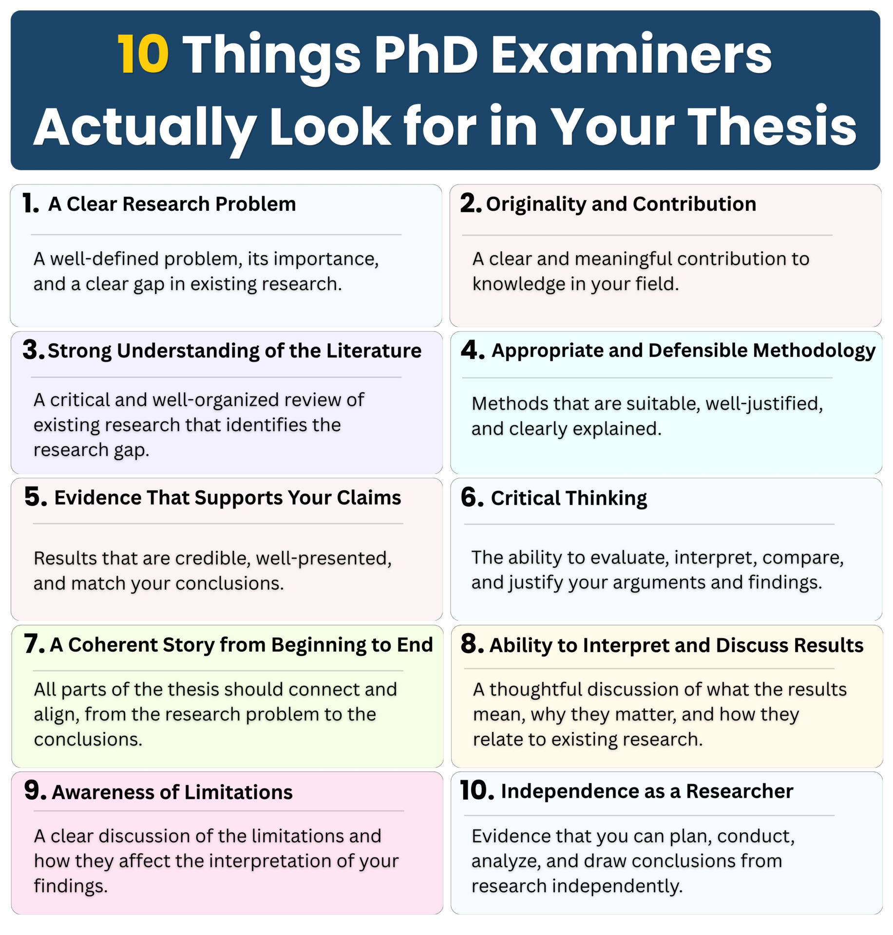 10 Things PhD Examiners Actually Look for in Your Thesis